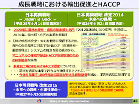 成長戦略における輸出促進とHACCP