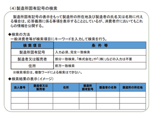 製造所固有記号の検索