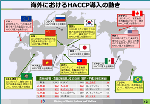 HACCPは7原則12手順に沿って進めます①