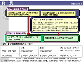 HACCPは7原則12手順に沿って進めます①