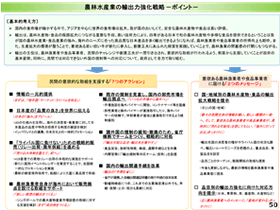 農林水産業の輸出力強化戦略－ポイント－