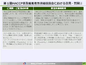 第1回HACCP普及推進地方連絡協議会における意見・質問