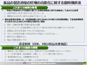 食品の製造過程の管理の高度化に関する臨時措置法