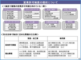 図