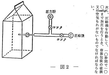 図