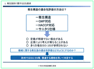 衛生設計に関する主な要求