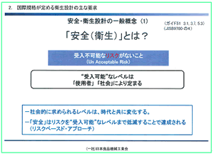 国際規格が定める衛生設計に関する主な要求