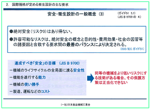 国際規格が定める衛生設計に関する主な要求