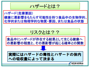 食品の安全確保と食品安全委員会の仕事