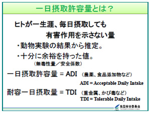 食品の安全確保と食品安全委員会の仕事