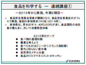 食品の安全確保と食品安全委員会の仕事