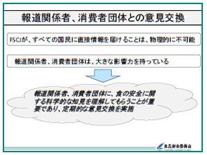 食品の安全確保と食品安全委員会の仕事