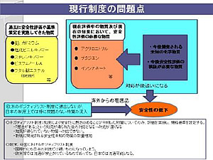 PL制度に関連する情報提供